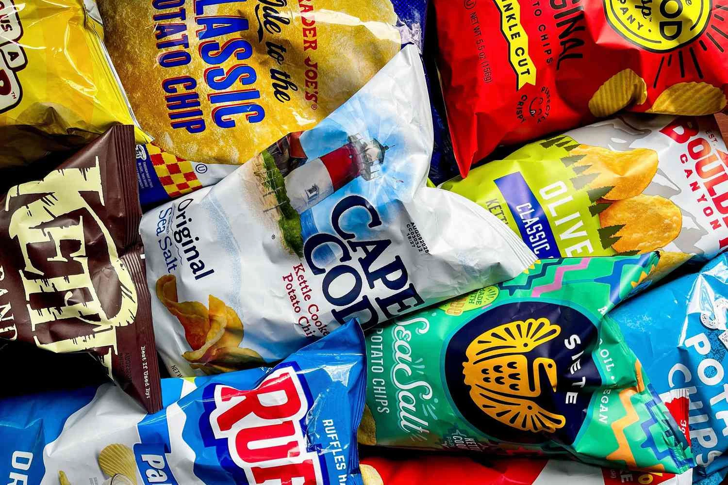 CHIPS
